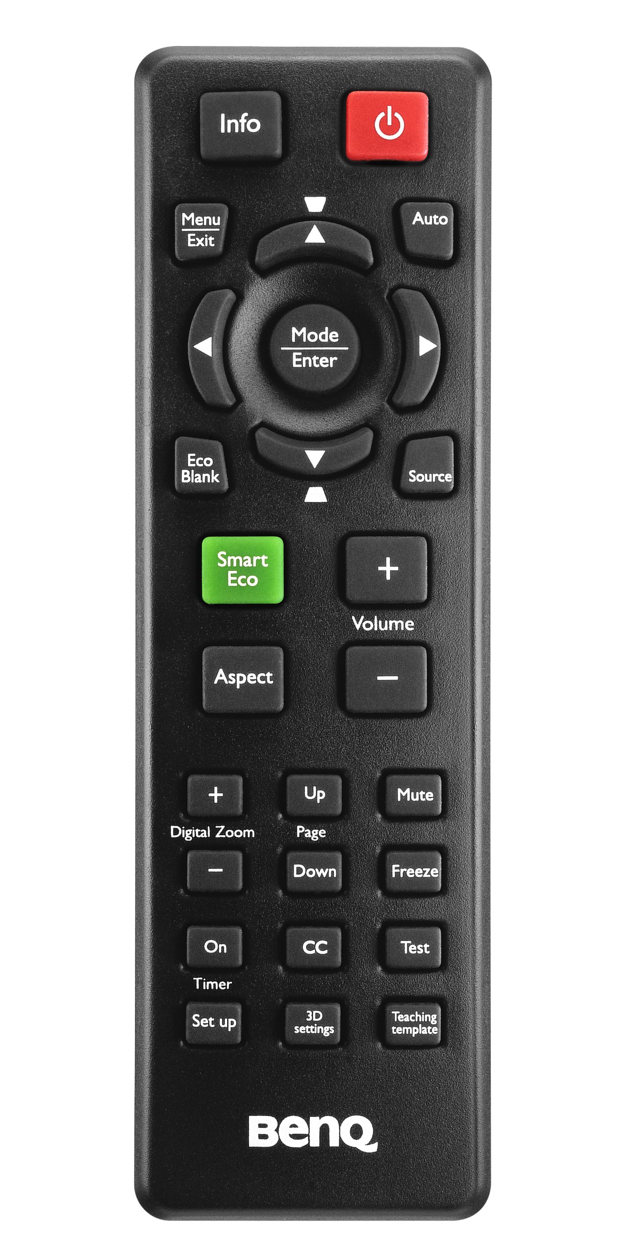 Amazon.com: BenQ MX522 XGA 3000L HDMI Smarteco 3D Projector with
